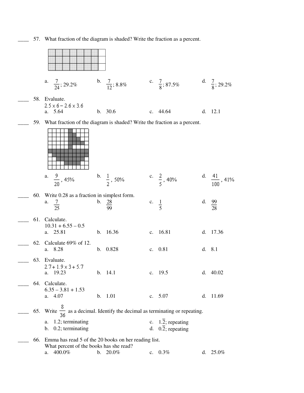 ___

**57.** What fraction of the diagram is shaded? Write the fraction as a percent.

Diagram: A grid with 24 squares, 7 of which are shaded.

- a. \( \frac{7}{24} \), 29.2%
- b. \( \frac{7}{12} \), 8.8%
- c. \( \frac{7}{8} \), 87.5%
- d. \( \frac{7}{8} \), 29.2%

___

**58.** Evaluate.

\( 2.5 \times 6 - 2.6 \times 3.6 \)

- a. 5.64
- b. 30.6
- c. 44.64
- d. 12.1

___

**59.** What fraction of the diagram is shaded? Write the fraction as a percent.

Diagram: A grid with 20 squares, 9 of which are shaded.

- a. \( \frac{9}{20} \), 45%
- b. \( \frac{1}{2} \), 50%
- c. \( \frac{2}{5} \), 40%
- d. \( \frac{41}{100} \), 41%

___

**60.** Write 0.28 as a fraction in simplest form.

- a. \( \frac{7}{25} \)
- b. \( \frac{28}{99} \)
- c. \( \frac{1}{5} \)
- d. \( \frac{99}{28} \)

___

**61.** Calculate.

\( 10.31 + 6.55 - 0.5 \)

- a. 25.81
- b. 16.36
- c. 16.81
- d. 17.36

___

**62.** Calculate 69% of 12.

- a. 8.28
- b. 0.828
- c. 0.81
- d. 8.1

___

**63.** Evaluate.

\( 2.7 + 1.9 \times 3 + 5.7 \)

- a. 19.23
- b. 14.1
- c. 19.5
- d