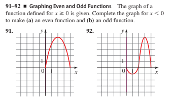 91-92 - Graphing Even and Odd Functions The graph of a
function defined for x2 0 is given. Complete the graph for x <0
to make (a) an even function and (b) an odd function.
91.
92.
