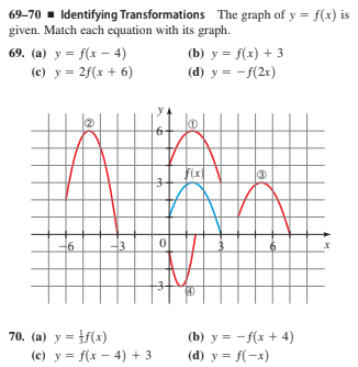 69-70 - Identifying Transformations The graph of y = f(x) is
given. Match each equation with its graph.
69. (a) y = f(x – 4)
(c) y = 2f(x + 6)
(b) y = f(x) + 3
(d) y = -f(2r)
y
f(x]
13
4)
70. (a) y = f(x)
(c) y = f(x - 4) + 3
(b) y = -f(x + 4)
(d) y = f(-x)
