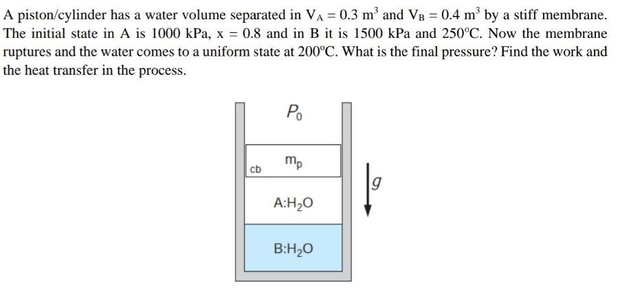 A piston/cylinder has a water volume separated in VA = 0.3 m³ and VB = 0.4 m by a stiff membrane.
The initial state in A is 1000 kPa, x = 0.8 and in B it is 1500 kPa and 250°C. Now the membrane
ruptures and the water comes to a uniform state at 200°C. What is the final pressure? Find the work and
the heat transfer in the process.
Po
mp
cb
A:H2O
B:H20
