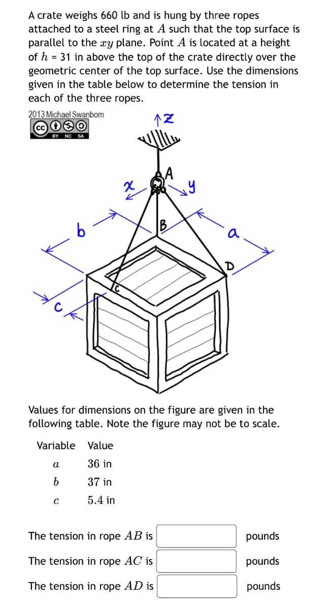 A crate weighs 660 lb and is hung by three ropes
attached to a steel ring at A such that the top surface is
parallel to the xy plane. Point A is located at a height
of h = 31 in above the top of the crate directly over the
geometric center of the top surface. Use the dimensions
given in the table below to determine the tension in
each of the three ropes.
↑Z
2013 Michael Swanbom
(cc) +
BY NC SA
Values for dimensions on the figure are given in the
following table. Note the figure may not be to scale.
Variable Value
36 in
37 in
5.4 in
a
b
C
The tension in rope AB is
The tension in rope AC is
The tension in rope AD is
pounds
pounds
pounds