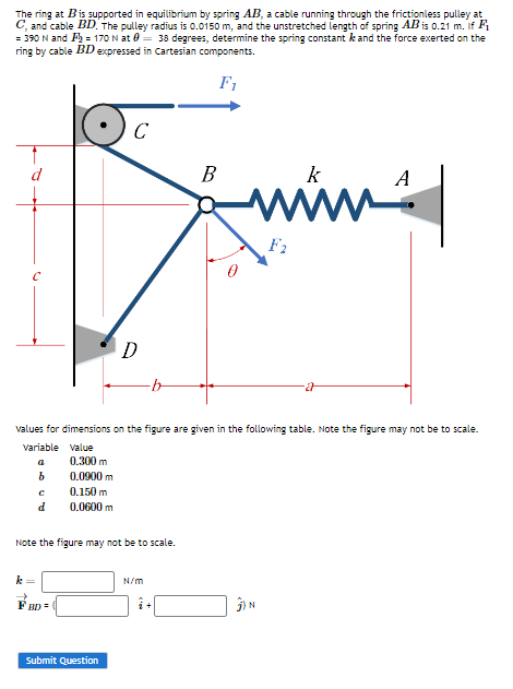 The ring at B is supported in equilibrium by spring AB, a cable running through the frictionless pulley at
C, and cable BD. The pulley radius is 0.0150 m, and the unstretched length of spring AB is 0.21 m. If F₁
= 390 N and F₂ = 170 N at 0=38 degrees, determine the spring constant & and the force exerted on the
ring by cable BD expressed in Cartesian components.
F₁
a
b
k
C
d
values for dimensions on the figure are given in the following table. Note the figure may not be to scale.
Variable value
0.300 m
0.0900 m
0.150 m
0.0600 m
FBD=
C
Note the figure may not be to scale.
D
Submit Question
N/m
B
i+
A
www.
F2
3) N