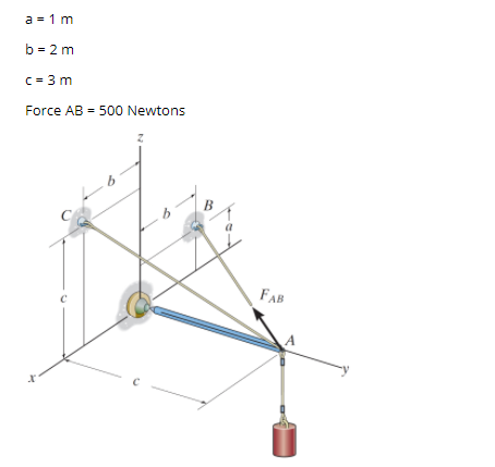 a = 1 m
b = 2 m
C= 3 m
Force AB = 500 Newtons
FAB
