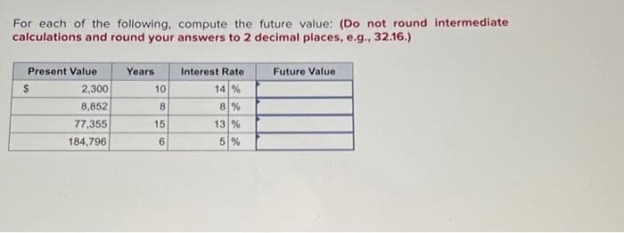 For each of the following, compute the future value: (Do not round intermediate
calculations and round your answers to 2 decimal places, e.g., 32.16.)
Present Value
$
2,300
8,852
77,355
184,796
Years.
10
8
15
6
Interest Rate
14 %
8%
13 %
5 %
Future Value