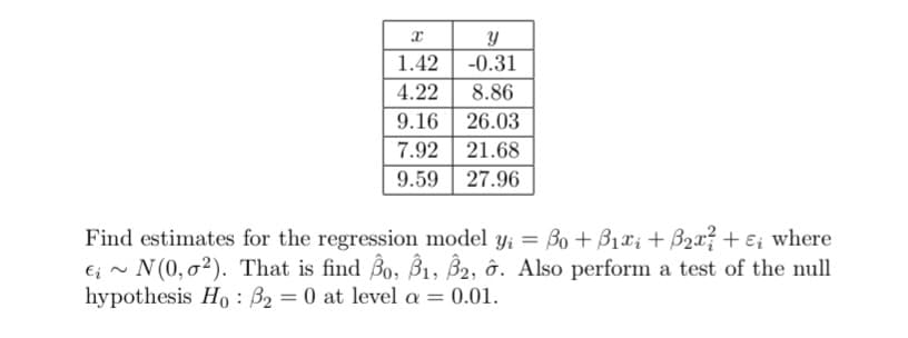 x
1.42
4.22
8.86
9.16 26.03
y
-0.31
7.92 21.68
9.59 27.96
Find estimates for the regression model y₁ = Bo + ₁x₂ + ₂x² + ε; where
€₁~ N(0,02). That is find Bo, B1, B2, ô. Also perform a test of the null
hypothesis Ho: B₂ = 0 at level a = 0.01.