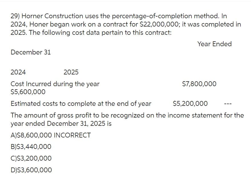 29) Horner Construction uses the
method. In
percentage-of-completion
2024, Honer began work on a contract for $22,000,000; it was completed in
2025. The following cost data pertain to this contract:
December 31
2025
2024
Cost Incurred during the year
$5,600,000
Estimated costs to complete at the end of year
$5,200,000
The amount of gross profit to be recognized on the income statement for the
year ended December 31, 2025 is
Year Ended
A)$8,600,000 INCORRECT
B)$3,440,000
C)$3,200,000
D)$3,600,000
$7,800,000