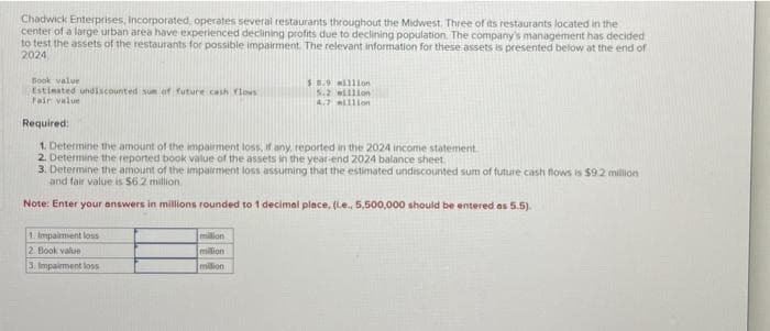 Chadwick Enterprises, Incorporated, operates several restaurants throughout the Midwest. Three of its restaurants located in the
center of a large urban area have experienced declining profits due to declining population. The company's management has decided
to test the assets of the restaurants for possible impairment. The relevant information for these assets is presented below at the end of
2024
Book value
Estimated undiscounted sum of future cash flows
Fair value
Required:
1. Determine the amount of the impairment loss, if any, reported in the 2024 income statement.
2. Determine the reported book value of the assets in the year-end 2024 balance sheet.
3. Determine the amount of the impairment loss assuming that the estimated undiscounted sum of future cash flows is $9.2 million
and fair value is 56.2 million
Note: Enter your answers in millions rounded to 1 decimal place, (L.e., 5,500,000 should be entered as 5.5).
1. Impairment loss
2. Book value
3. Impairment loss
$8.9 million
5.2 million
4.7 million
million
million
million