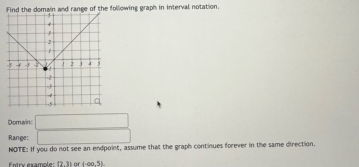 Find the domain and range of the following graph in interval notation.
5-
4-
-5-4-3-2
3
2
-2
-3
-4
-5+
Domain:
Range:
NOTE: If you do not see an endpoint, assume that the graph continues forever in the same direction.
Entry example: [2,3) or (-00,5).