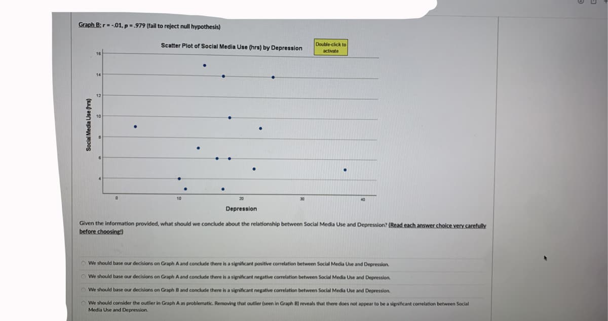 Graph B:r= -01, p = .979 (fail to reject null hypothesis)
Scatter Plot of Social Media Use (hrs) by Depression
Double-click to
activate
16
14
12
10
Depression
Given the information provided, what should we conclude about the relationship between Social Media Use and Depression? (Read each answer choice very carefully
before choosing!)
We should base our decisions on Graph A and conclude there is a significant positive correlation between Social Media Use and Depression.
We should base our decisions on Graph A and conclude there is a significant negative correlation between Social Media Use and Depression.
O We should base our decisions on Graph B and conclude there is a significant negative correlation between Social Media Use and Depression.
We should consider the outlier in Graph A as problematic. Removing that outlier (seen in Graph B) reveals that there does not appear to be a significant correlation between Social
Media Use and Depression.
Social Media Use (hrs)
