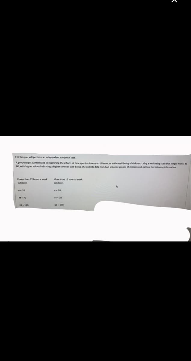 For this you will perform an independent samples t test.
A psychologist is interested in examining the effects of time spent outdoors on differences in the well-being of children. Using a well-being scale that ranges from 1 to
80, with higher values indicating a higher sense of well-being she collects data from two separate groups of children and gathers the following information
Fewer than 12 hours a week
More than 12 hours a week
outdoors
outdoors
n- 10
n- 10
M-70
M-78
SS - 190
SS- 170
