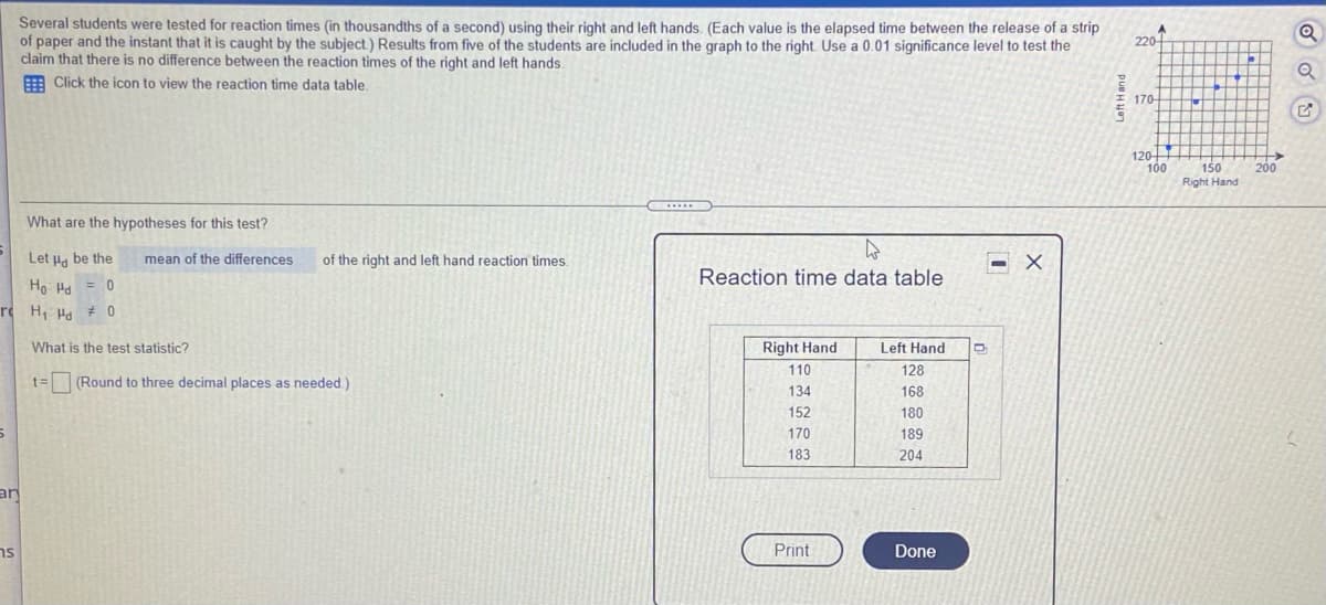 Several students were tested for reaction times (in thousandths of a second) using their right and left hands, (Each value is the elapsed time between the release of a strip
of paper and the instant that it is caught by the subject) Results from five of the students are included in the graph to the right. Use a 0.01 significance level to test the
claim that there is no difference between the reaction times of the right and left hands.
220
E Click the icon to view the reaction time data table.
170
120
100
150
Right Hand
200
What are the hypotheses for this test?
Let Ha be the
mean of the differences
of the right and left hand reaction times.
Reaction time data table
Ho: Ha = 0
ro
H, Ha 0
What is the test statistic?
Right Hand
Left Hand
110
128
t= (Round to three decimal places as needed.)
134
168
152
180
170
189
183
204
an
ns
Print
Done
Left Hand
