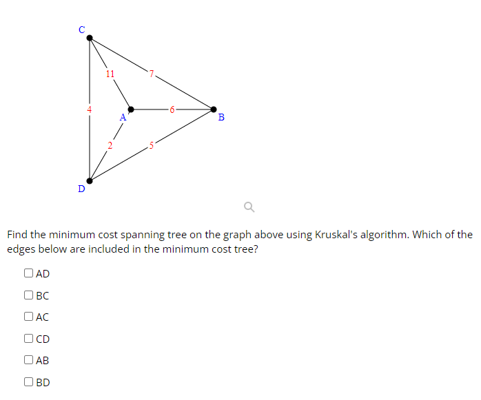 OAD
BC
☐AC
CD
U
Find the minimum cost spanning tree on the graph above using Kruskal's algorithm. Which of the
edges below are included in the minimum cost tree?
U
U
AB
D
BD
11
B