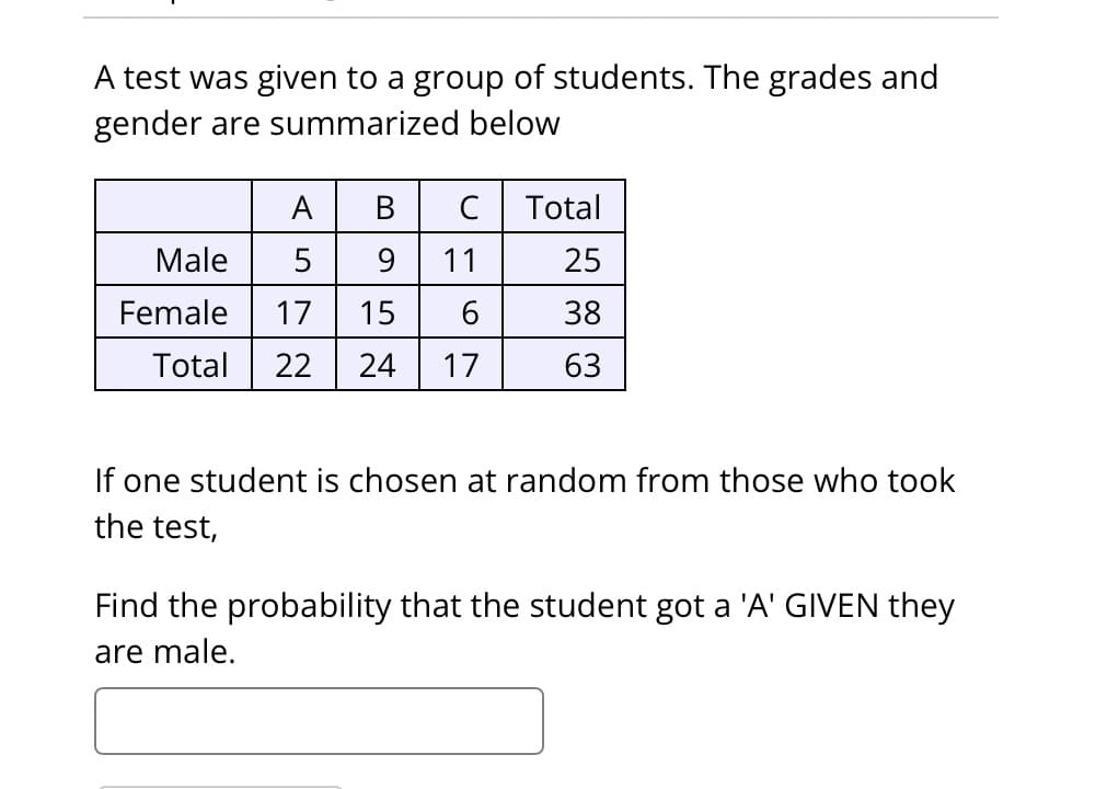 A test was given to a group of students. The grades and
gender are summarized below
B
с
9
11
Female 17 15 6
Total 22 24 17
A
Male 5
Total
25
38
63
If one student is chosen at random from those who took
the test,
Find the probability that the student got a 'A' GIVEN they
are male.