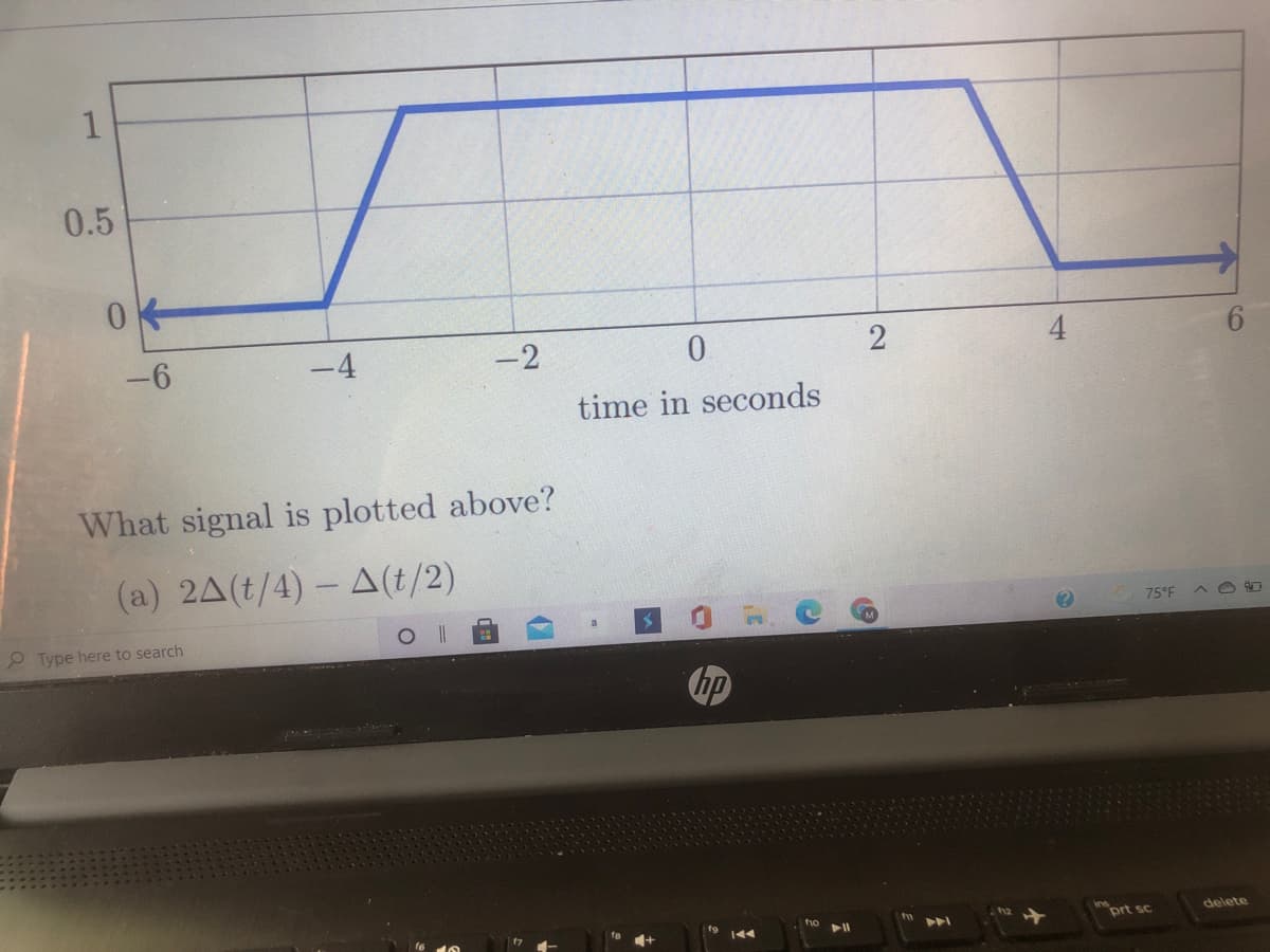 0.5
-6
-4
-2
time in seconds
What signal is plotted above?
(a) 2A(t/4) - A(t/2)
75°F
P Type here to search
hp
delete
tho
prt sc
トI
トト
2.
