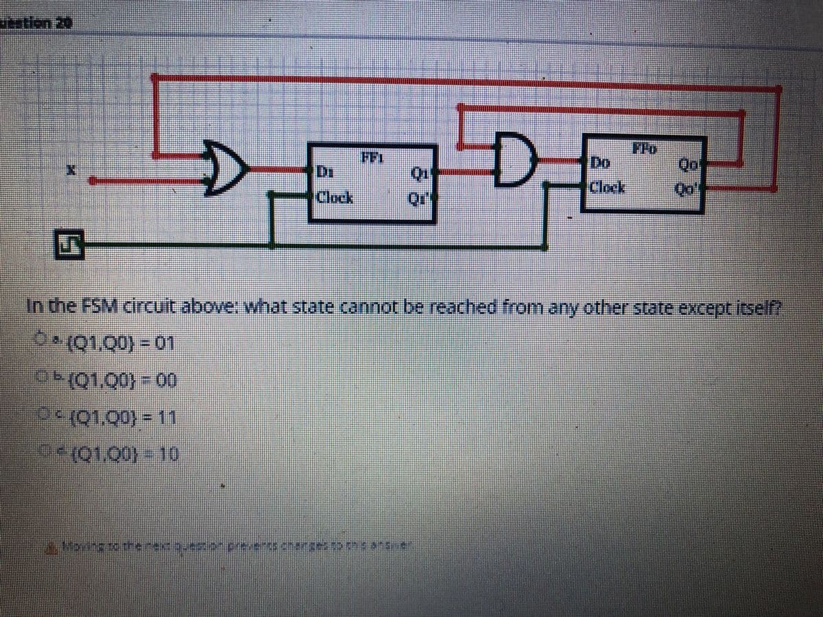 hetion 20
FFI
Do
Qo
Clock
Clock
In the FSM circuit above: what state cannot be reached from any other state except itself?
001,00)%3D01
p
(01,00)= 11
