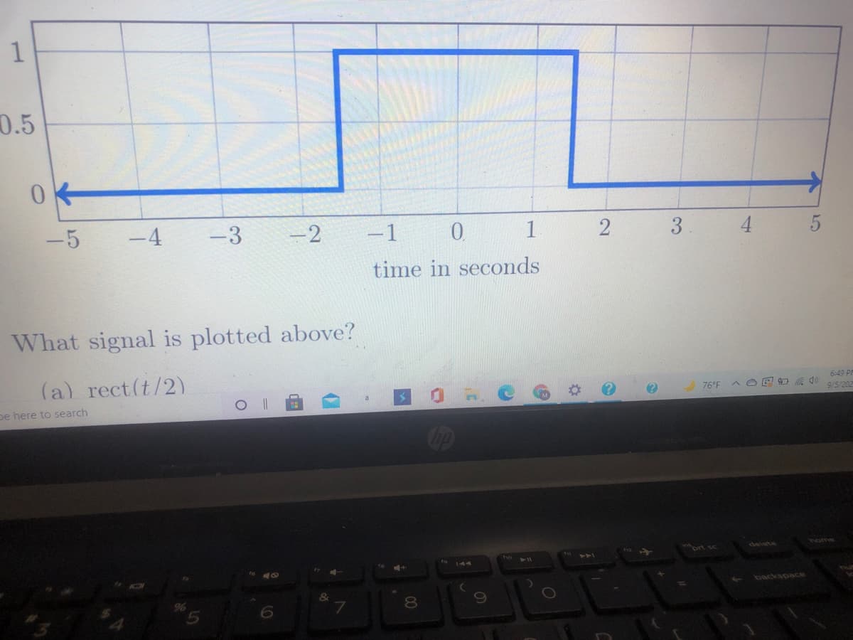 0.5
-5
-4
-3
-2
-1
0.
1
3
4.
time in seconds
What signal is plotted above?
(a) rect(t/2)
6:49 PI
9/5/202
76°F
pe here to search
op
ort sc
deiete
411
backspace
8.
