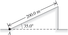 A
-200.0 m-
35.0°