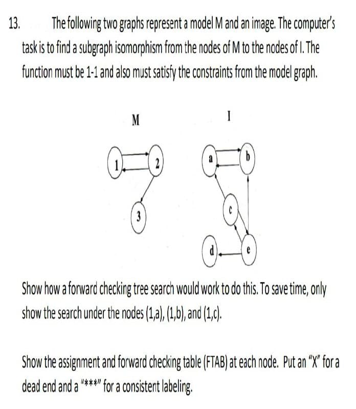 The following two graphs represent a model M and an image. The computer's
task is to find a subgraph isomorphism from the nodes of M to the nades of I. The
13.
function must be 1-1 and also must satisíy the constraints fram the model graph.
M
3
Show how a forward checking tree search would work to do this. To save time, only
show the search under the nodes (1,a), (1,b), and (1,c).
Show the assignment and forward checking table (FTAB) at each node. Put an "X" for a
dead end and a "***" for a consistent labeling.
