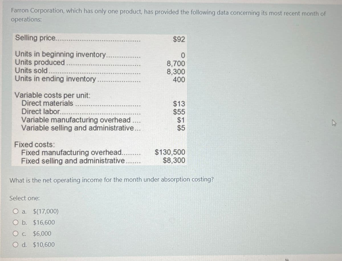 Farron Corporation, which has only one product, has provided the following data concerning its most recent month of
operations:
Selling price...
$92
Units in beginning inventory.
0
Units produced
8,700
Units sold.........
8,300
Units in ending inventory
400
Variable costs per unit:
Direct materials
Direct labor.......
Variable manufacturing overhead....
Variable selling and administrative...
$13
$55
$1
$5
Fixed costs:
Fixed manufacturing overhead.........
Fixed selling and administrative.
$130,500
$8,300
What is the net operating income for the month under absorption costing?
Select one:
O a. $(17,000)
O b. $16,600
O c. $6,000
O d. $10,600