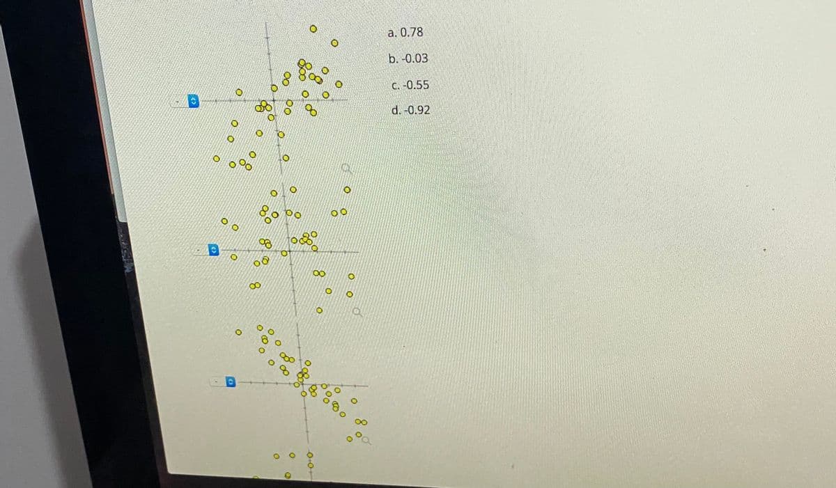 a. 0.78
b. -0.03
C. -0.55
d. -0.92
O+0+
8.
00
8 °
