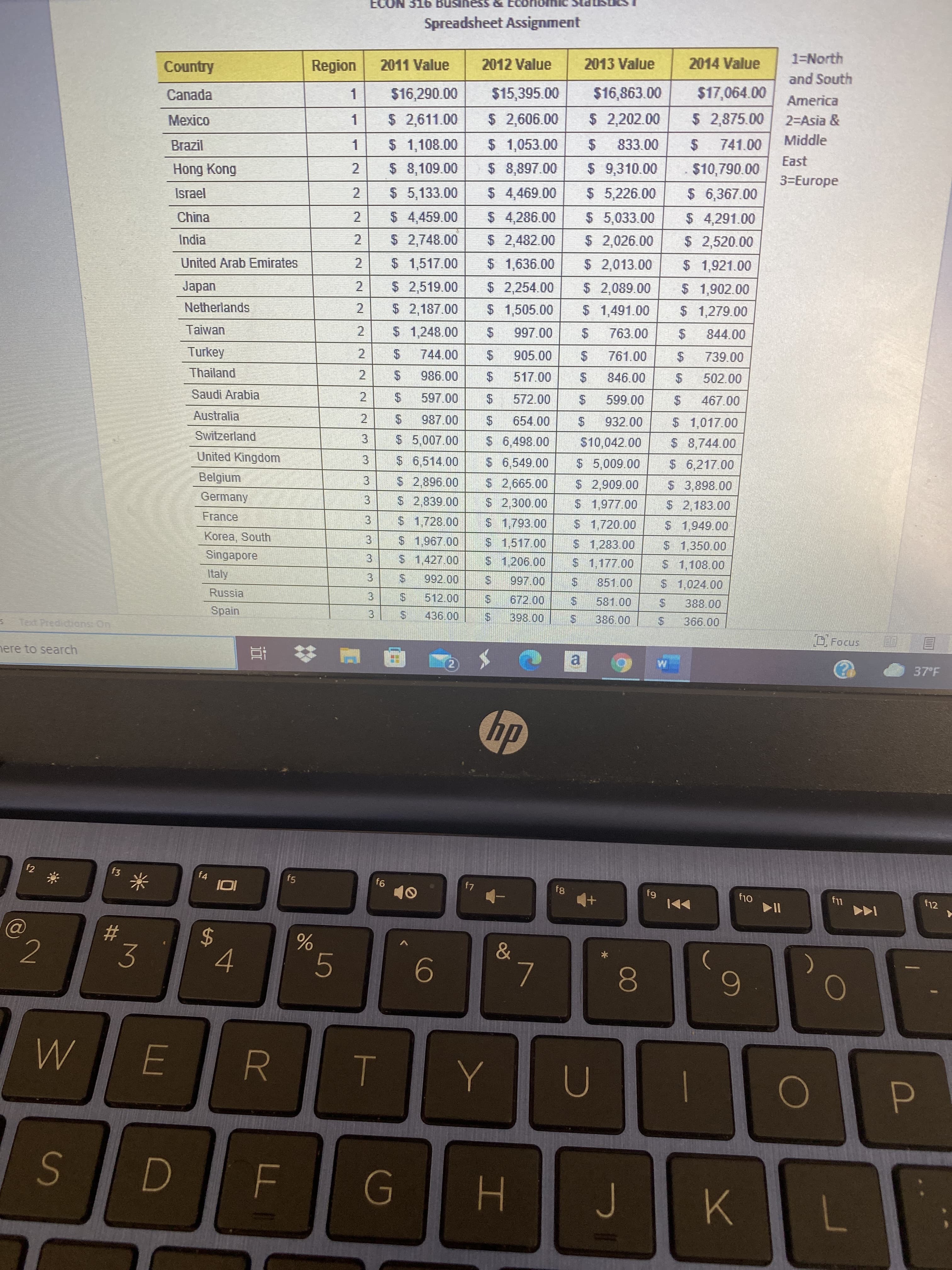 %24
%24
T
%24
3.
3.
2.
5
2.
2.
2.
R
%24
3.
23
316 Business &
PIC
Spreadsheet Assignment
2012 Value
2013 Value
2014 Value
1=North
Country
Region
2011 Value
and South
Canada
1.
$16,290.00
$15,395.00
$16,863.00
$17,064.00
America
$ 2,611.00
$ 2,606.00
$ 2,202.00
$ 2,875.00
2-Asia &
$ 741.00
2$
$10,790.00
$ 1,108.00 $ 1,053.00
$ 833.00
zea
Hong Kong
East
$ 8,109.00
$ 8,897.00
$ 9,310.00
3=Europe
Israel
$ 5,133.00
$ 4,469.00
$ 5,226.00
$ 6,367.00
$ 4,286.00
$ 2,482.00
$ 4,291.00
$ 2,520.00
China
$ 4,459.00
$ 5,033.00
2.
India
$ 2,748.00
$ 2,026.00
2.
United Arab Emirates
$1,517.00
$ 1,636.00
$ 2,013.00
$ 1,921.00
Japan
$ 2,519.00
$2,254.00
$ 2,089.00
$1,902.00
2.
Netherlands
$ 2,187.00
$ 1j505.00
$1,491.00
$ 1,279.00
2.
Taiwan
$ 1,248.00
763.00
844.00
744.00
905.00
24
761.00
846.00
Turkey
739.00
Thailand
24
502.00
467.00
517.00
Saudi Arabia
597.00
572.00
24
Australia
987.00
2$
$ 6,498.00
932.00
$1,017.00
Switzerland
$ 5,007.00
$10,042.00
$ 8,744.00
3.
United Kingdom
$ 6,514.00
$ 6,549.00
$6,217.00
Belgium
$ 2,896.00
$ 2,665.00
$ 2,909.00
3.
Germany
3.
3
S 2,839.00
$1,977 00
$ 2j183.00
$1,728.00
$1,720.00
Korea, South
$ 1,517.00
S 1,283.00
3.
Singapore
$ 1,427.00
$ 1,177.00
S 1,108.00
3.
Italy
851.00
$ 1,024.00
Russia
512.00
581.00
3.
Spain
366.00
3.
DFocus
nere to search
a.
37°F
: 直
2)
dy
f2
f3
f4
f5
f6
83
f12
64
Oly
4.
7.
00
6
H 9
