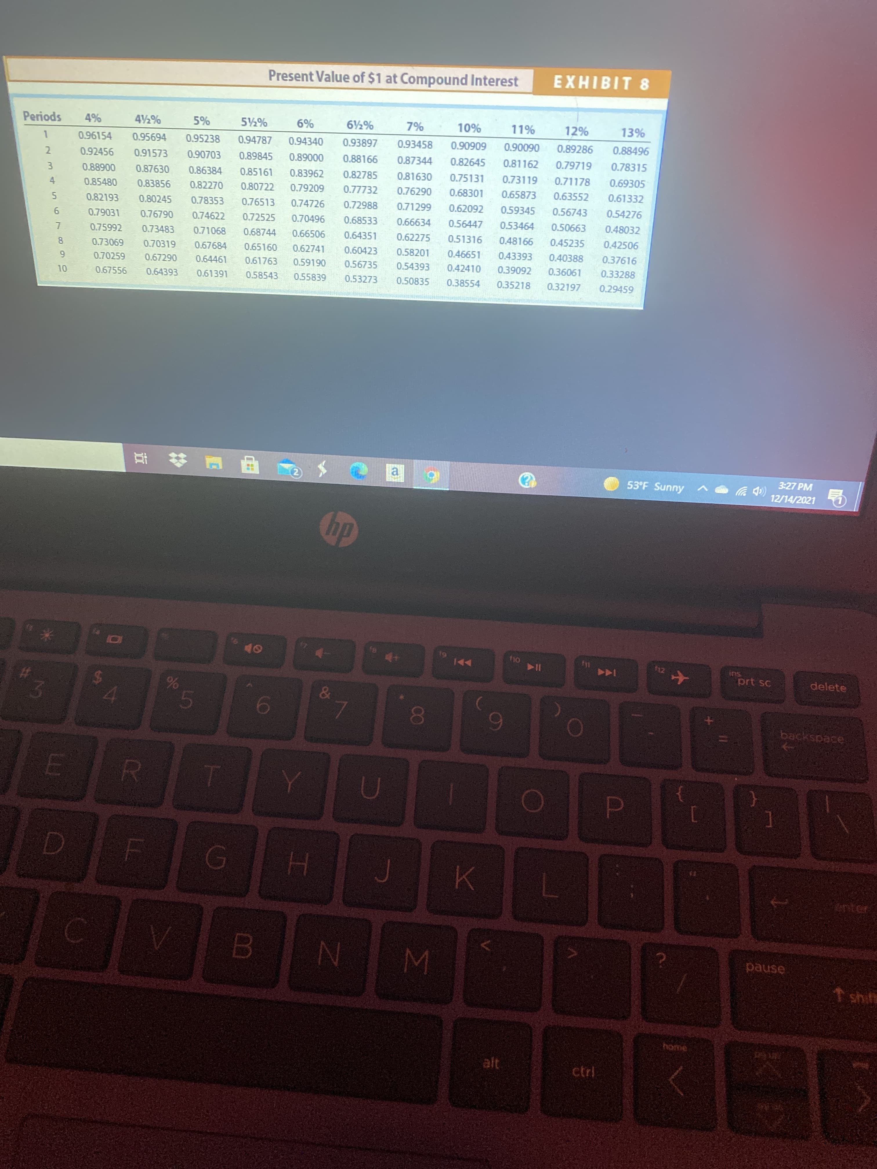 CO
L
789O
5.
Present Value of $1 at Compound Interest
EXHIBIT 8
Periods
%9
0.94340
%LL
06006'0
0.89286
0.79719
5%%
12%
%
0.96154
%0L
0.93897
0.93458
0.88496
60606'0
0.81162
0.95694
0.95238
0.94787
0.92456
0.89845
00068'0
0.88166
0.82785
2
0.91573
0.90703
0.87344
0.82645
0.78315
0.87630
0068 8
0.83856
0.86384
0.85161
0.83962
0.81630
0.75131
0.73119
0.71178
0.69305
3.
0.85480
0.82270
0.80722
0.79209
0.77732
0.76290
0.68301
0.65873
0.63552
0.61332
4.
0.82193
0.80245
0.78353
0.76513
0.74726
0.72988
0.71299
0.62092
0.59345
0.56743
0.54276
0.79031
0.74622
0.72525
0.70496
0.68533
0.66634
0.56447
0.53464
0.50663
0.48032
0.75992
0.73483
0.71068
0.68744
0.66506
0.64351
0.62275
0.51316
0.48166
0.45235
0.42506
690E
0.67290
0.70319
0.67684
0.65160
0.62741
0.60423
0.58201
0.46651
0.43393
0.40388
0.37616
0.70259
0.64461
0.61763
0.59190
0.56735
0.54393
0.42410
0.39092
0.36061
0.33288
0.67556
0.64393
0.61391
0.58543
0.55839
0.53273
0.50835
0.38554
0.35218
0.32197
0.29459
近
a
3:27 PM
53°F Sunny
(中ツ
12/14/2021
dy
8,
12
prt sc
114
SU
144
delete
9.
backspace
enter
pause
↑ shifi
alt
ctrl
