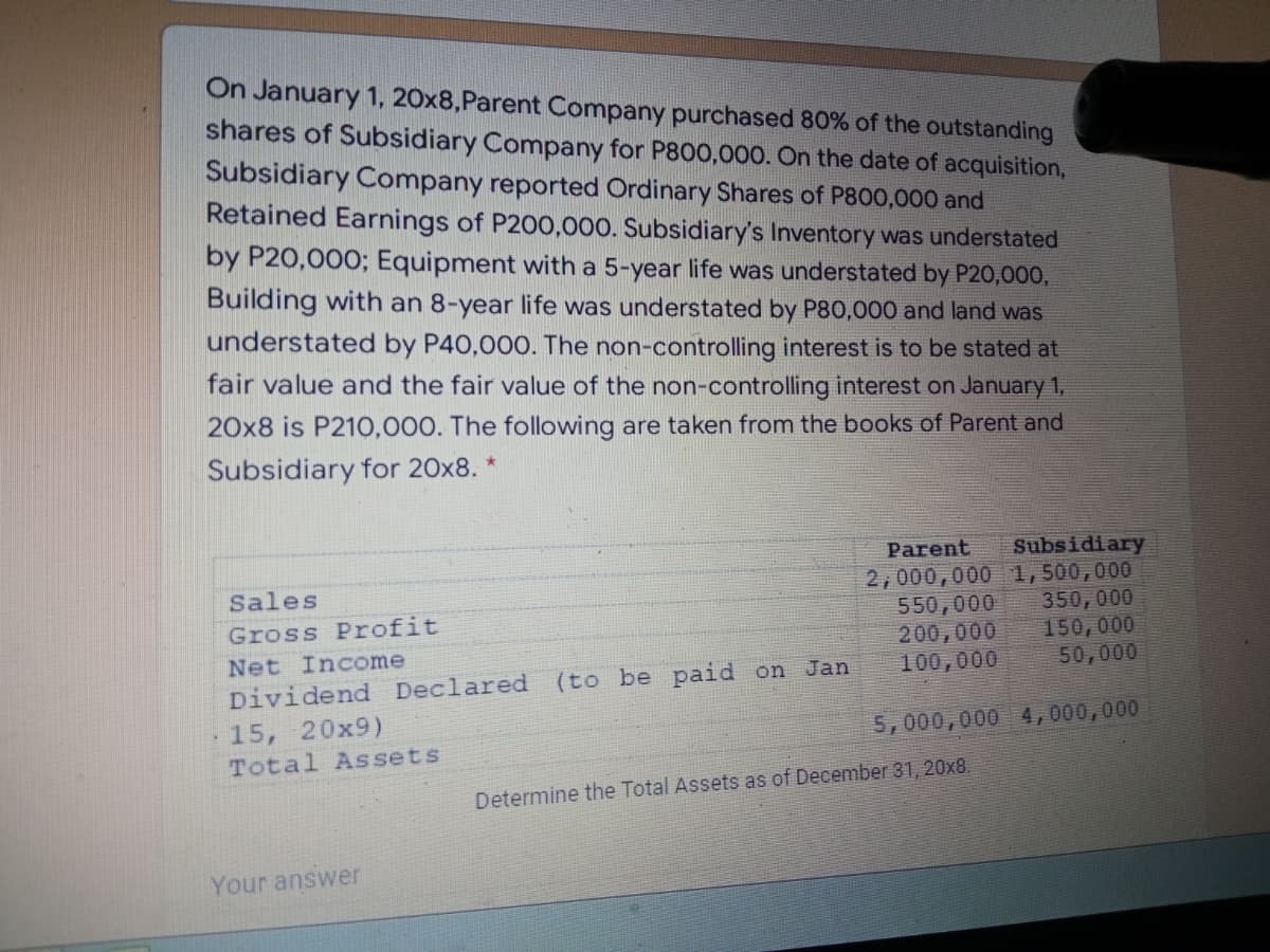 On January 1, 20x8,Parent Company purchased 80% of the outstanding
shares of Subsidiary Company for P800,000. On the date of acquisition,
Subsidiary Company reported Ordinary Shares of P800,000 and
Retained Earnings of P200,000. Subsidiary's Inventory was understated
by P20,000; Equipment with a 5-year life was understated by P20,000,
Building with an 8-year life was understated by P80,000 and land was
understated by P40,000. The non-controlling interest is to be stated at
fair value and the fair value of the non-controlling interest on January 1,
20x8 is P210,000. The following are taken from the books of Parent and
Subsidiary for 20x8. *
Parent
Subsidiary
2,000,000 1, 500,000
350,000
150, 000
50,000
Sales
550,000
200,000
100,000
Gross Profit
Net Income
Dividend Declared (to be paid on Jan
15, 20x9)
Total Assets
5,000,000 4,000,000
Determine the Total Assets as of December 31, 20x8.
Your answer
