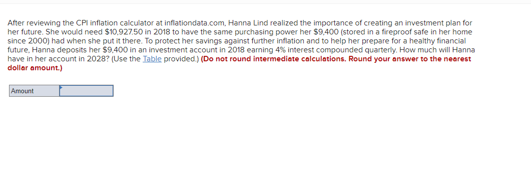 After reviewing the CPI inflation calculator at inflationdata.com, Hanna Lind realized the importance of creating an investment plan for
her future. She would need $10,927.50 in 2018 to have the same purchasing power her $9,400 (stored in a fireproof safe in her home
since 2000) had when she put it there. To protect her savings against further inflation and to help her prepare for a healthy financial
future, Hanna deposits her $9,400 in an investment account in 2018 earning 4% interest compounded quarterly. How much will Hanna
have in her account in 2028? (Use the Table provided.) (Do not round intermediate calculations. Round your answer to the nearest
dollar amount.)
Amount