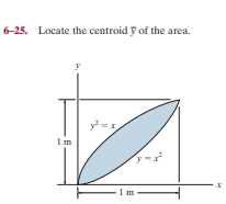 6-25. Locate the centroid y of the area.
Im
-1 m
