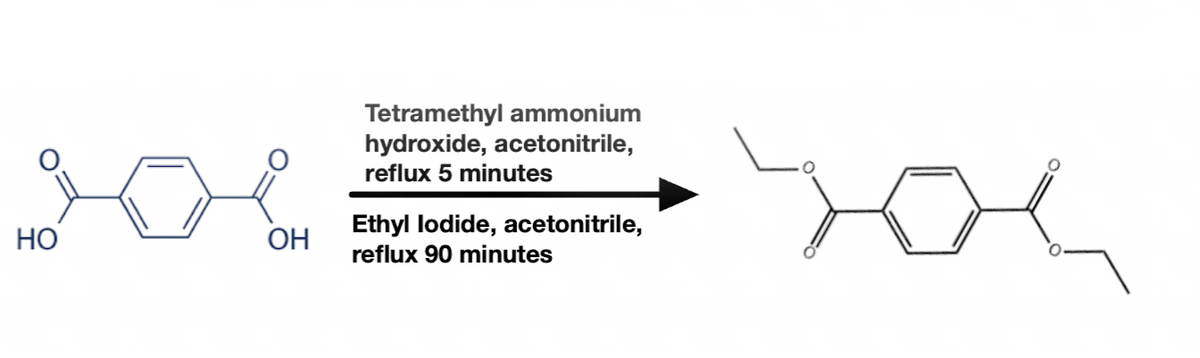 Tetramethyl ammonium
hydroxide, acetonitrile,
reflux 5 minutes
Ethyl lodide, acetonitrile,
reflux 90 minutes
НО
OH
