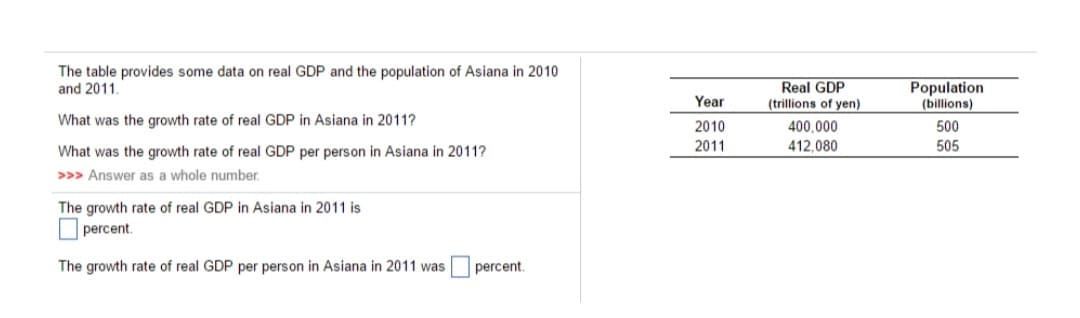 The table provides some data on real GDP and the population of Asiana in 2010
and 2011,
Real GDP
(trillions of yen)
Population
Year
(billions)
What was the growth rate of real GDP in Asiana in 2011?
2010
400,000
500
What was the growth rate of real GDP per person in Asiana in 2011?
2011
412,080
505
>>> Answer as a whole number.
The growth rate of real GDP in Asiana in 2011 is
percent.
The growth rate of real GDP per person in Asiana in 2011 was
percent.
