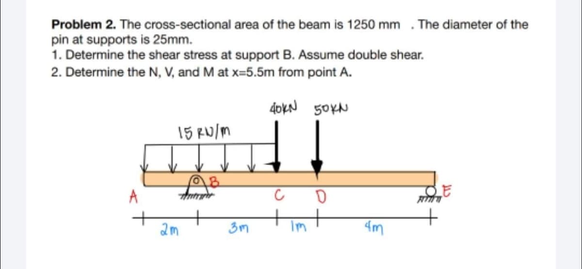 Problem 2. The cross-sectional area of the beam is 1250 mm . The diameter of the
pin at supports is 25mm.
1. Determine the shear stress at support B. Assume double shear.
2. Determine the N, V, and M at x=5.5m from point A.
A
+
15 RW/m
2m
3m
40KN 50KN
D
4m
FTW
+