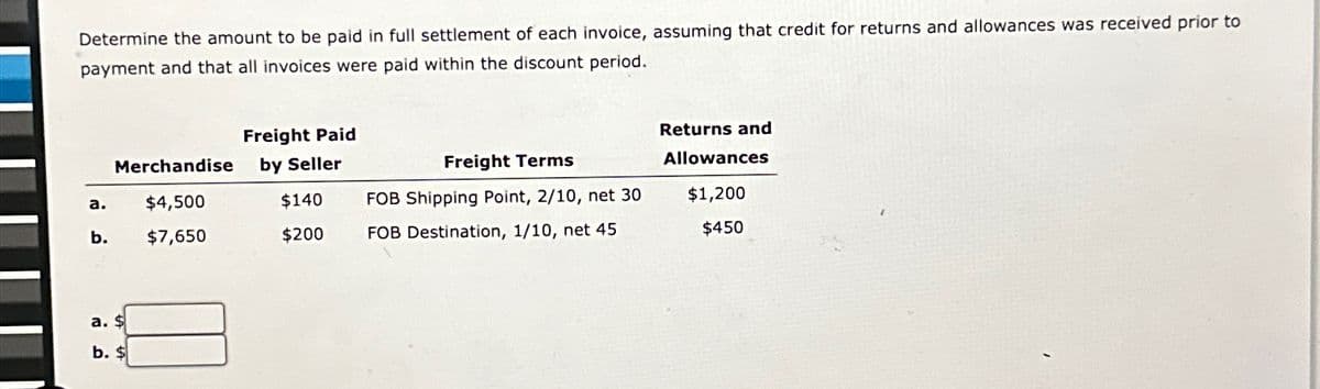 Determine the amount to be paid in full settlement of each invoice, assuming that credit for returns and allowances was received prior to
payment and that all invoices were paid within the discount period.
Freight Paid
Merchandise
by Seller
Freight Terms
Returns and
Allowances
a.
$4,500
b.
$7,650
$140
$200
FOB Shipping Point, 2/10, net 30
$1,200
FOB Destination, 1/10, net 45
$450
a. $
b. $