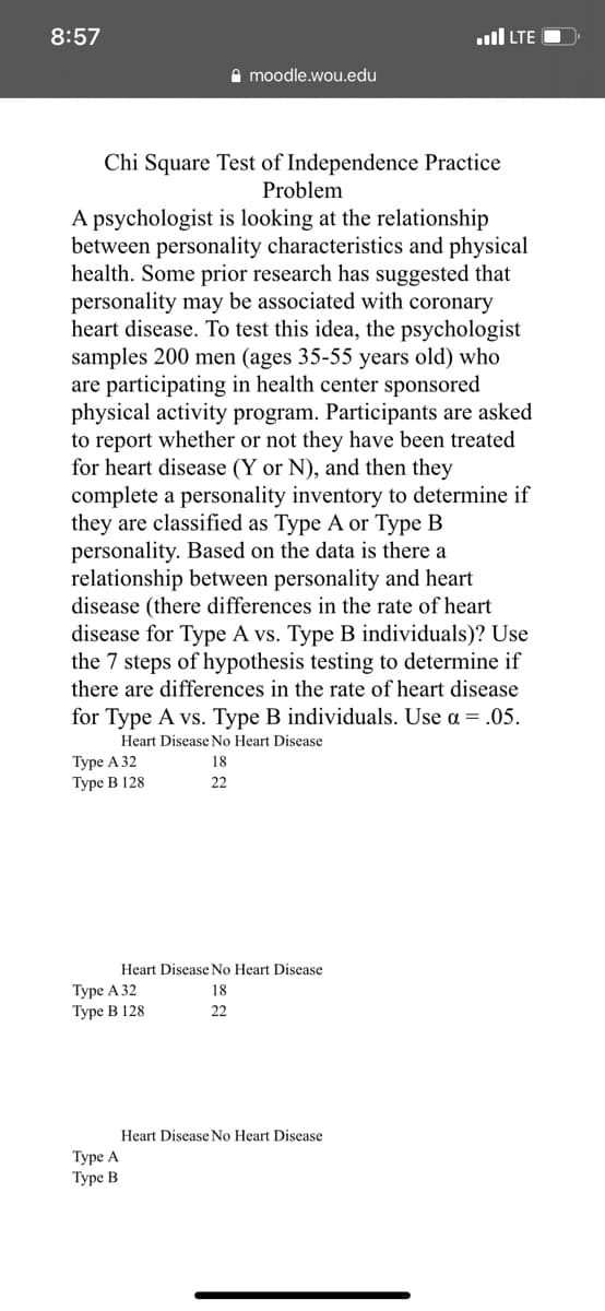 8:57
ull LTE
I moodle.wou.edu
Chi Square Test of Independence Practice
Problem
A psychologist is looking at the relationship
between personality characteristics and physical
health. Some prior research has suggested that
personality may be associated with coronary
heart disease. To test this idea, the psychologist
samples 200 men (ages 35-55 years old) who
are participating in health center sponsored
physical activity program. Participants are asked
to report whether or not they have been treated
for heart disease (Y or N), and then they
complete a personality inventory to determine if
they are classified as Type A or Type B
personality. Based on the data is there a
relationship between personality and heart
disease (there differences in the rate of heart
disease for Type A vs. Type B individuals)? Use
the 7 steps of hypothesis testing to determine if
there are differences in the rate of heart disease
for Type A vs. Type B individuals. Use a = .05.
Heart Disease No Heart Disease
Туре А 32
Туре В 128
18
22
Heart Disease No Heart Disease
Туре А 32
Туре В 128
18
22
Heart Disease No Heart Disease
Туре А
Туре В
