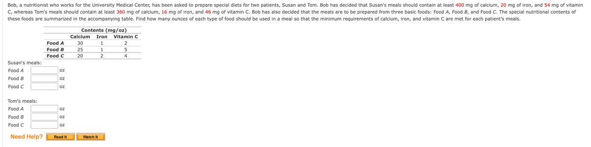 Bob, a nutritionist who works for the University Medical Center, has been asked to prepare special diets for two patients, Susan and Tom. Bob has decided that Susan's meals should contain at least 400 mg of calcium, 20 mg of iron, and 54 mg of vitamin
C, whereas Tom's meals should contain at least 360 mg of calcium, 16 mg of iron, and 46 mg of vitamin C. Bob has also decided that the meals are to be prepared from three basic foods: Food A, Food B, and Food C. The special nutritional contents of
these foods are summarized in the accompanying table. Find how many ounces of each type of food should be used in a meal so that the minimum requirements of calcium, iron, and vitamin C are met for each patient's meals.
Susan's meals:
Food A
Food B
Food C
Tom's meals:
Food A
Food B
Food C
Need Help?
Food A
Food B
Food C
OZ
OZ
OZ
OZ
OZ
Oz
Read It
Contents (mg/oz)
Calcium
30
25
20
Iron Vitamin C
1
Watch It
1
2
2
5
4