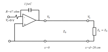 1/jwC
R=47 ohm
Vo
V,=9 V
|Z, = Z,
%3D
x-0
x=d-20 cm
