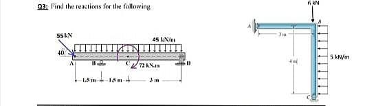 6 kN
Q3: Find the reactions for the following
55 kN
45 kN/
40
5 KN/m
2 KN.m
1.5
1.5 m
3 m
