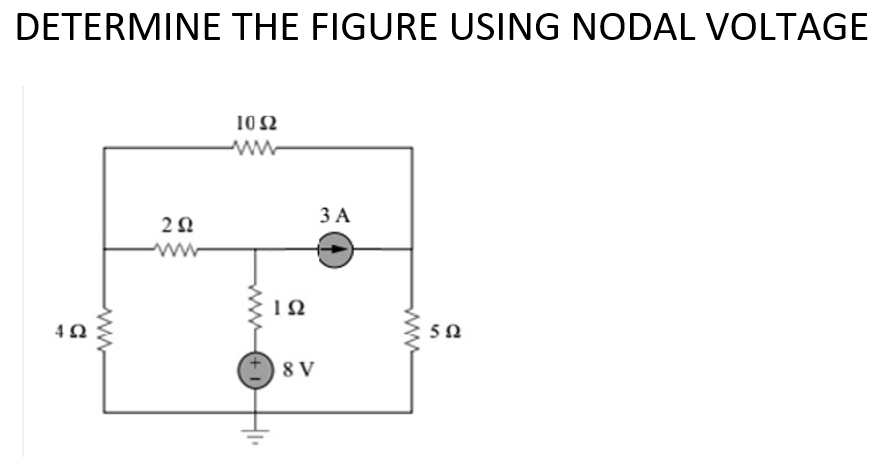 DETERMINE THE FIGURE USING NODAL VOLTAGE
10Ω
ЗА
2Ω
ww
8 V
ww
