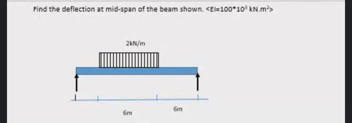 Find the deflection at mid-span of the beam shown. <El=100*10 kN.m's
2kN/m
6m
6m
