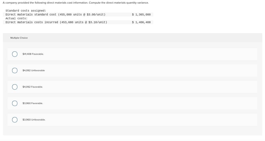 A company provided the following direct materials cost information. Compute the direct materials quantity variance.
standard costs assigned:
Direct materials standard cost (455,000 units @ $3.00/unit)
Actual costs:
$ 1,365,000
Direct materials costs incurred (453,680 units @ $3.10/unit)
$ 1,406,408
Multiple Choice
$41,408 Favorable.
$4,092 Unfavorable
$4,092 Favorable.
$3,960 Favorable.
$3,960 Unfavorable.