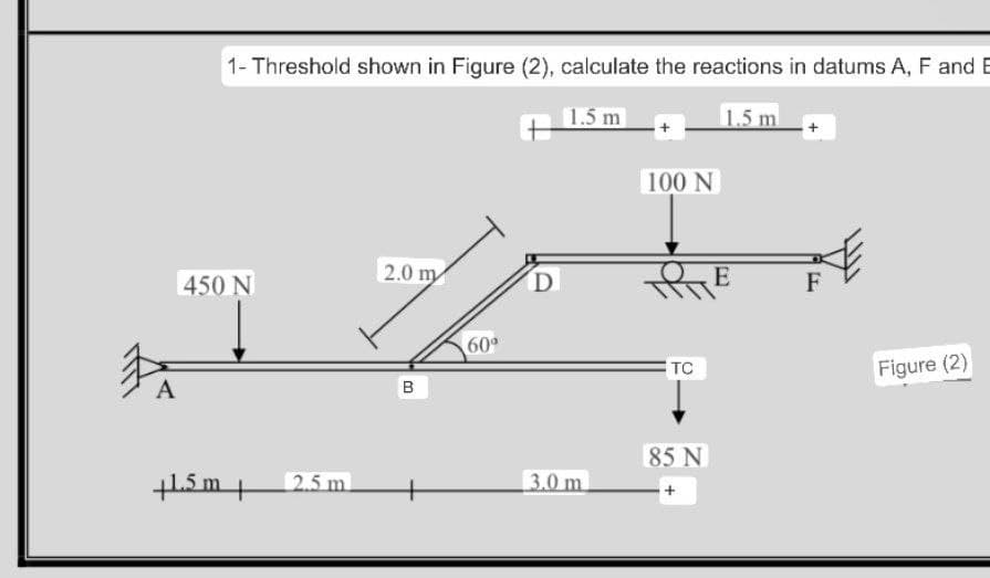 A
1- Threshold shown in Figure (2), calculate the reactions in datums A, F and E
1.5 m
450 N
+1.5 m
2.5m
2.0 m
B
60⁰
D
1.5 m
3.0 m
100 N
TE
TC
85 N
LL
Figure (2)