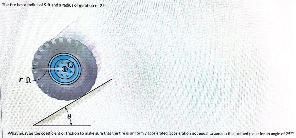 The tire has a radius of 9 ft and a radius of gyration of 2 ft.
r ft
What must be the coefficient of friction to make sure that the tire is uniformly accelerated (acceleration not equal to zero) in the inclined plane for an angle of 25°?
