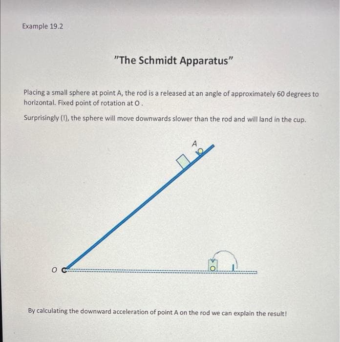 Example 19.2
"The Schmidt Apparatus"
Placing a small sphere at point A, the rod is a released at an angle of approximately 60 degrees to
horizontal. Fixed point of rotation at 0.
Surprisingly (!), the sphere will move downwards slower than the rod and will land in the cup.
O
By calculating the downward acceleration of point A on the rod we can explain the result!