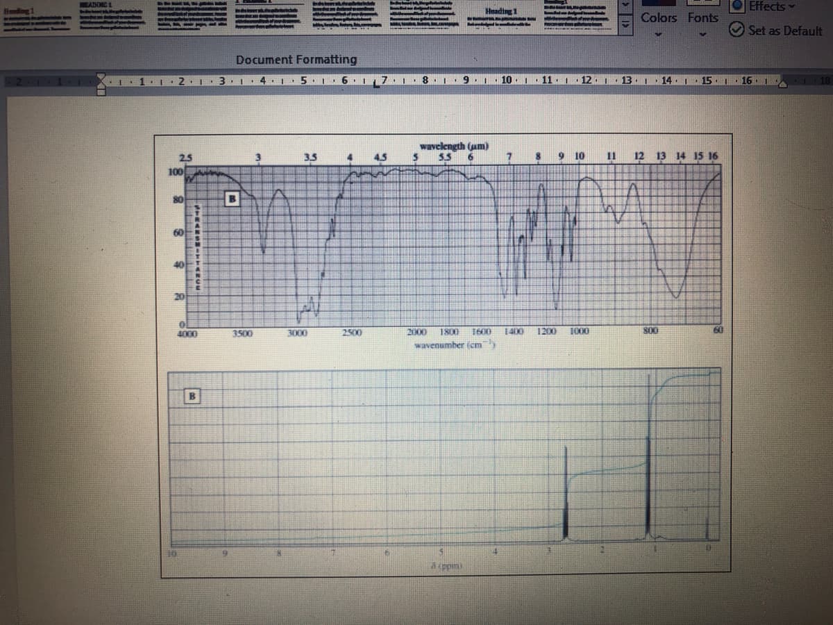 HEADINC
Effects
imding
Heading 1
Colors Fonts
kaed
Set as Default
Document Formatting
* . 1 I
2. 1
.
4.1
5. 1
9.1 10
1:
1 12. 13
14. I
15. 1
16
18
%3D
%3D
wavelength (um)
5.5 6
8 9 10
25
35
4.5
11
12 13 14 15 16
100
80
60
40
20
4000
3500
3000
2500
2000
1800
1600
1400
1200
1000
800
60
wavenumber (em
10
ppm
