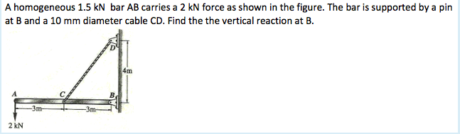 A homogeneous 1.5 kN bar AB carries a 2 kN force as shown in the figure. The bar is supported by a pin
at B and a 10 mm diameter cable CD. Find the the vertical reaction at B.
4m
-3m-
-3m-
2 kN
