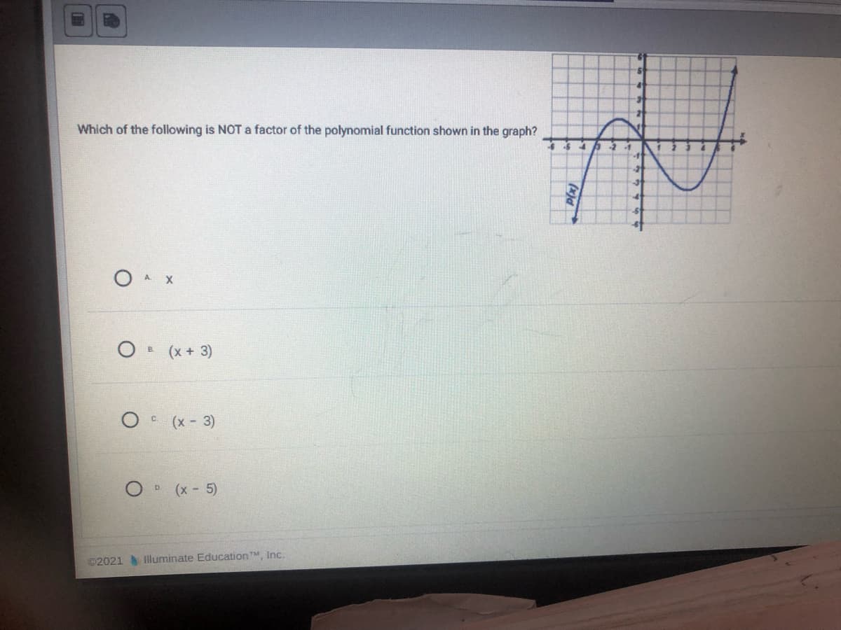 Which of the following is NOT a factor of the polynomial function shown in the graph?
O A X
(x +3)
B.
OC (x- 3)
(x - 5)
©2021 lluminate EducationTM, Inc.
