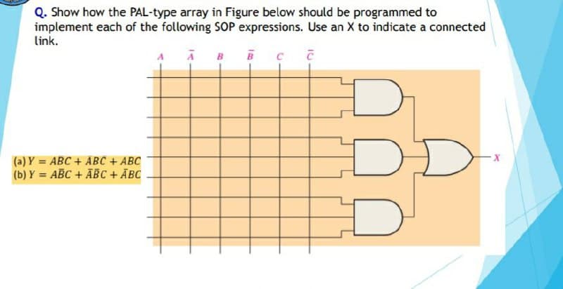 Q. Show how the PAL-type array in Figure below should be programmed to
implement each of the following SOP expressions. Use an X to indicate a connected
link.
B B
(a) Y = ABC + ABC + ABC
(b) Y = ABC + ĀBC + ABC
