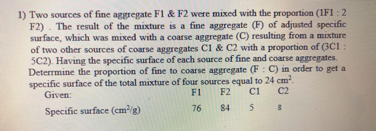 1) Two sources of fine aggregate F1 & F2 were mixed with the proportion (1F1 : 2
F2) . The result of the mixture is a fine aggregate (F) of adjusted specific
surface, which was mixed with a coarse aggregate (C) resulting from a mixture
of two other sources of coarse aggregates C1 & C2 with a proportion of (3C1 :
5C2). Having the specific surface of each source of fine and coarse aggregates.
Deterrmine the proportion of fine to coarse aggregate (F : C) in order to get a
specific surface of the total mixture of four sources equal to 24 cm.
Given:
F1
F2
C1
C2
76
84
5
Specific surface (cm2/g)
