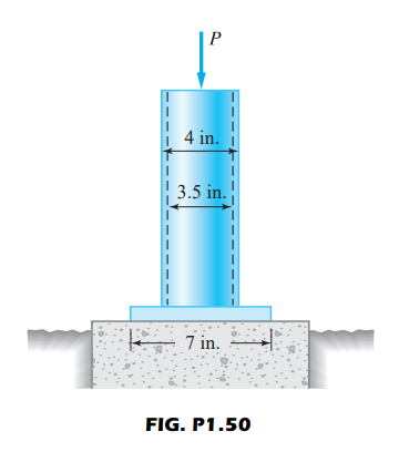 4 in.
3.5 in.
7 in.
FIG. P1.50
