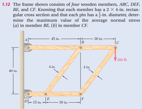 1.12 The frame shown consists of four wooden members, ABC, DEF,
BE, and CF. Knowing that each member has a 2 × 4-in. rectan-
gular cross section and that each pin has a -in. diameter, deter-
mine the maximum value of the average normal stress
(a) in member BE, (b) in member CF.
45 in.
30 in.
480 lb
4 in.
4 in.
40 in.
F
E
D-15 in.
30 in.
